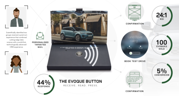 the evoque button